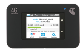 Telstra Wifi 4G Advanced II